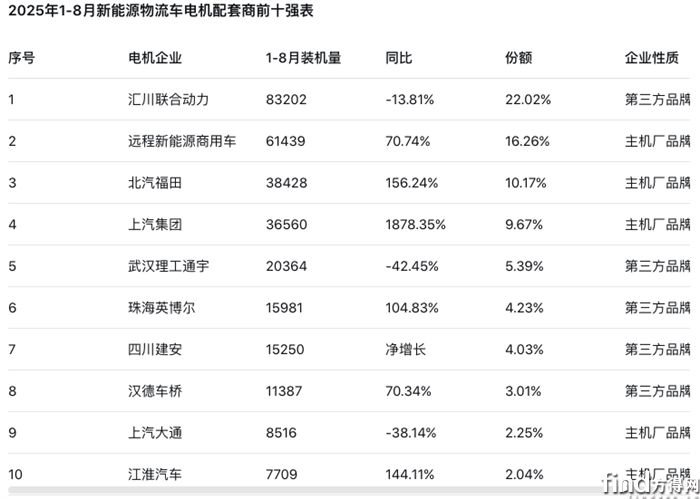 屏幕快照 2025-09-30 下午5