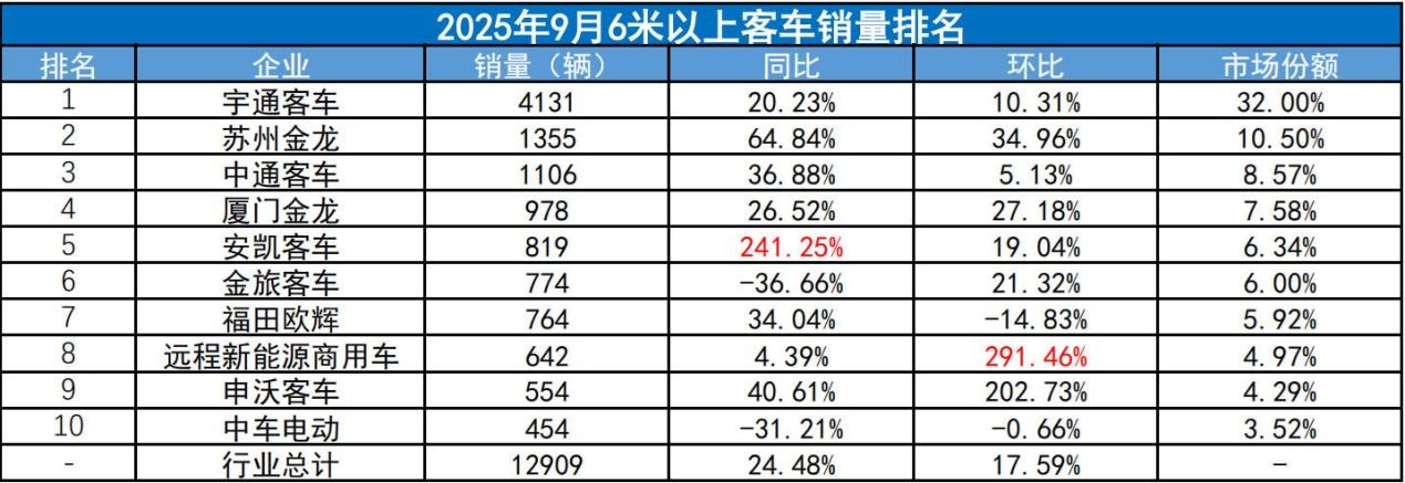 图片404