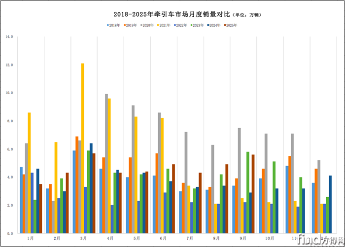 屏幕快照 2025-10-17 上午9