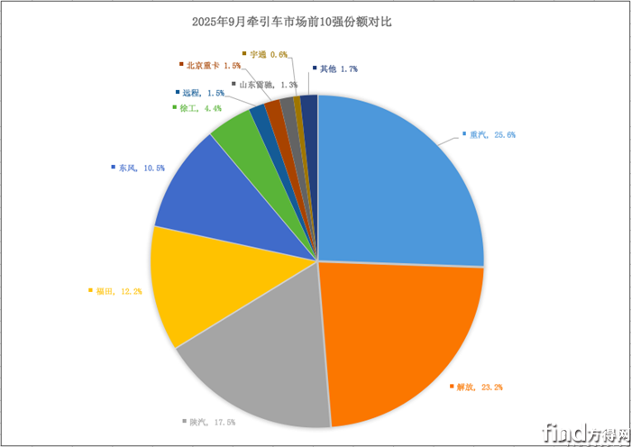 屏幕快照 2025-10-17 上午10
