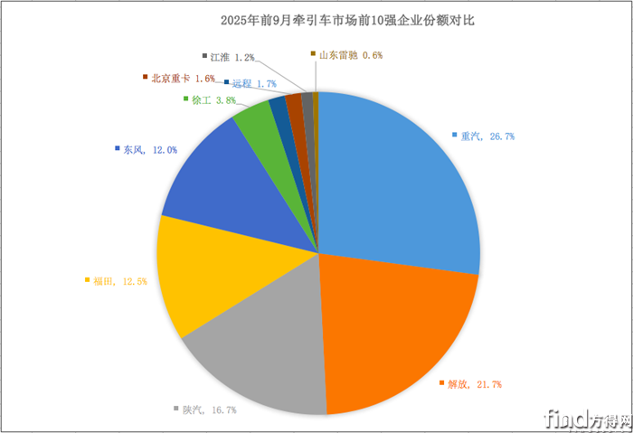 屏幕快照 2025-10-17 上午10