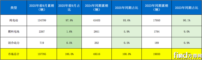 屏幕快照 2025-10-21 上午9
