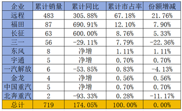 图片179