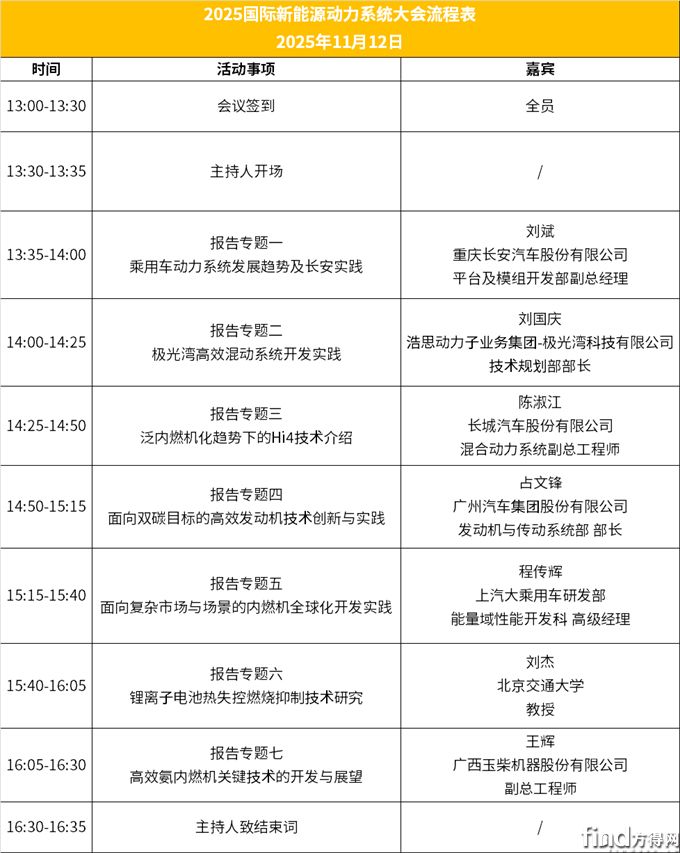 同期活动 | 迈向新纪元!2025国际新能源动力系统大会即将在南京启幕!