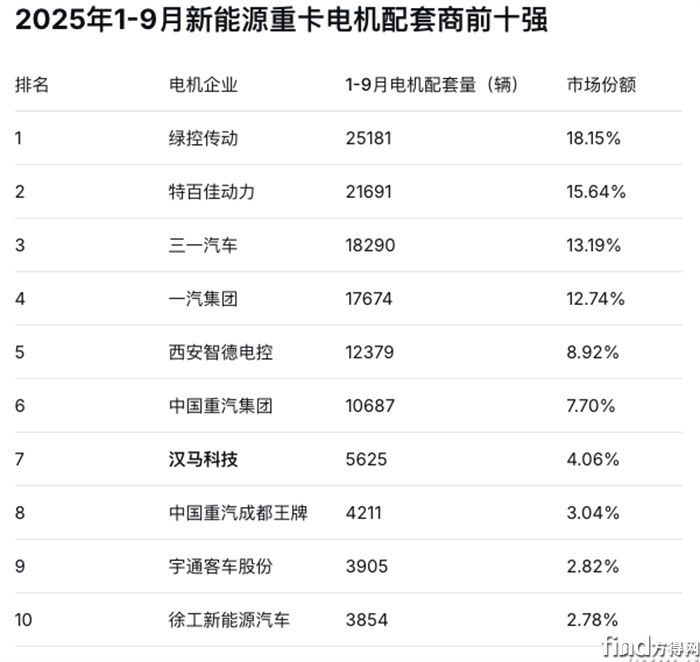 屏幕快照 2025-10-29 下午1