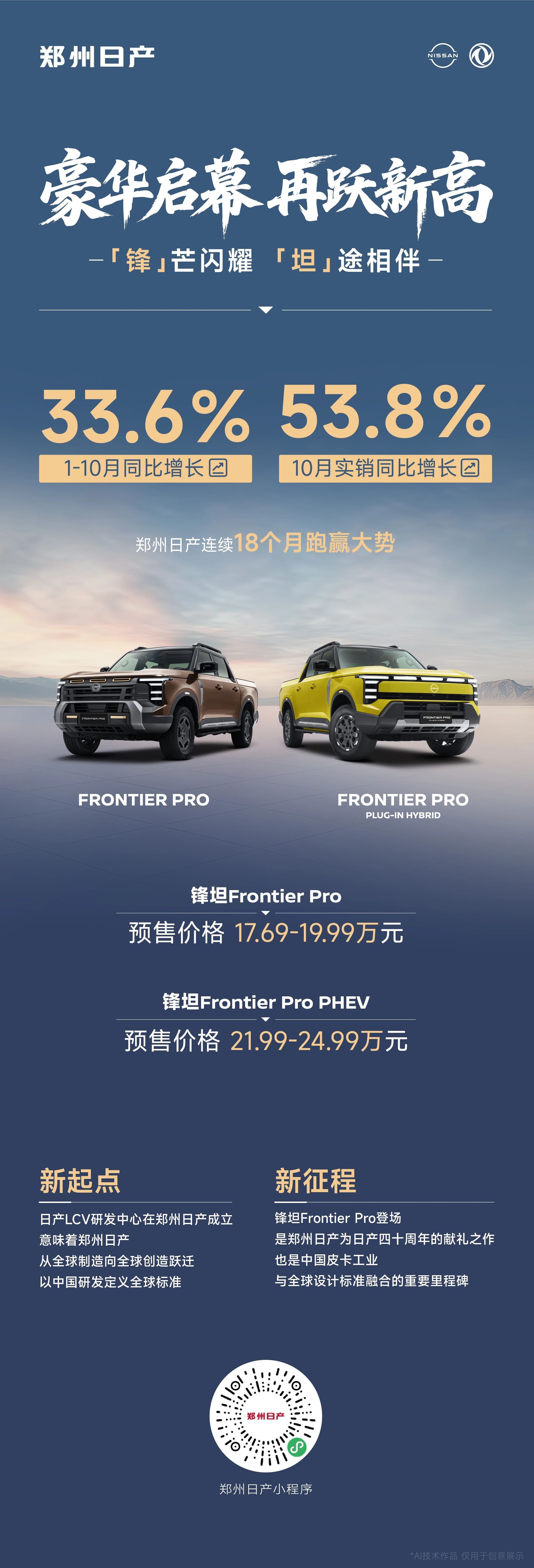 再跃新高 郑州日产10月实销同比增涨53.8%