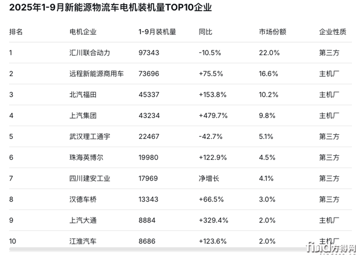 屏幕快照 2025-10-30 下午7