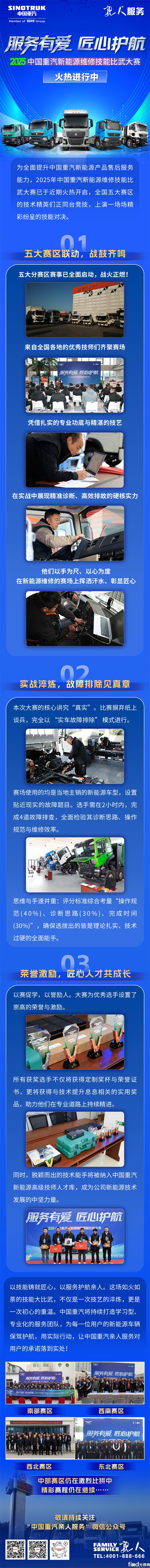 服务有爱 匠心护航 I 2025年中国重汽新能源维修技能比武大赛火热进行中！