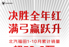 北汽福田决胜2025：前10月销53.6万辆 新能源、重卡劲增近100%