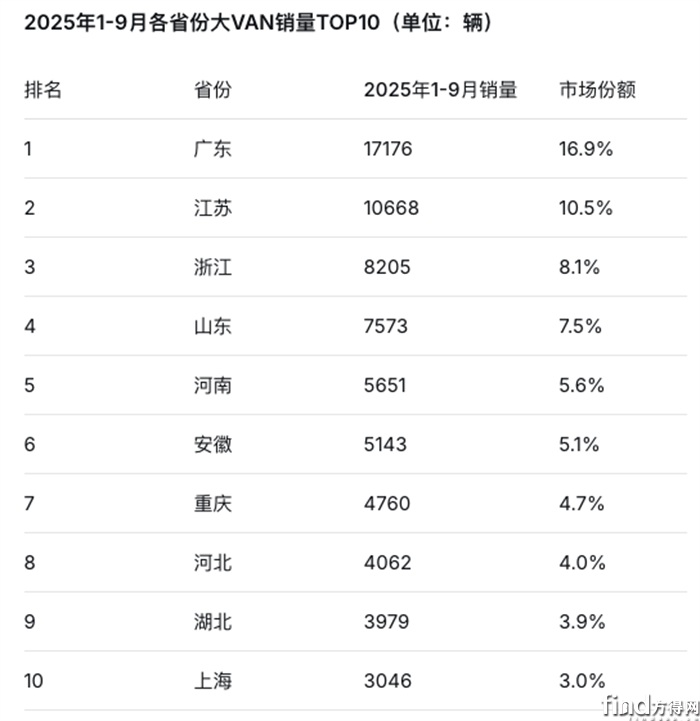 屏幕快照 2025-11-03 下午7