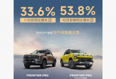 再跃新高 郑州日产10月实销同比增涨53.8%