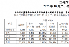 江铃10月卖爆了？卡车/轻客双劲增！