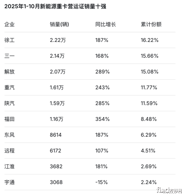 屏幕快照 2025-11-04 下午2