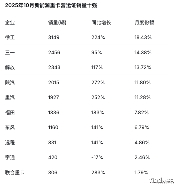 屏幕快照 2025-11-04 下午2