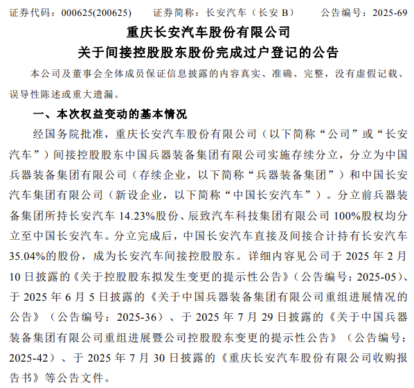长安汽车股权变更落地！中国长安持股35.04%