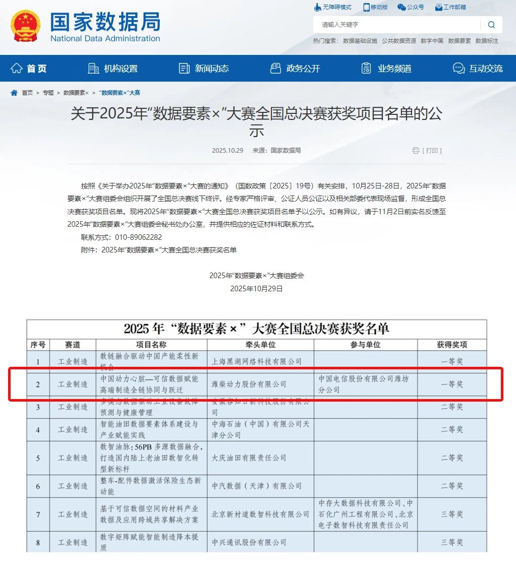 内燃机行业唯一！潍柴荣获全国一等奖