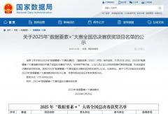 内燃机行业唯一！潍柴荣获全国一等奖