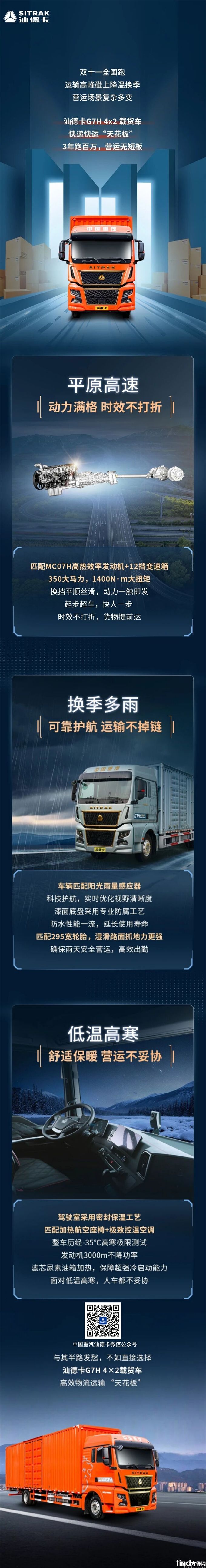 为快递包裹提速——选车就选中国重汽汕德卡G7H，营运无短板！