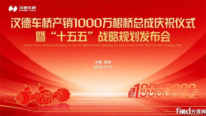 产破1000万根！汉德车桥发布2030产销目标 要这么干