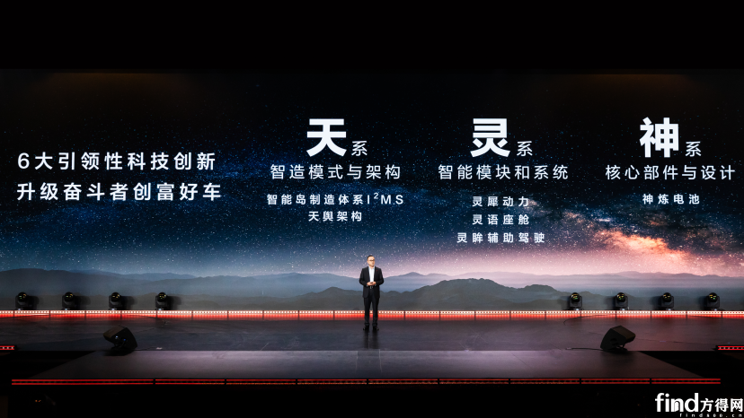 副本【产品新闻稿】荣光EV亮相引领五菱红标迈入“全面新能源时代”1111