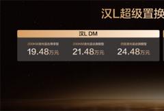 比亚迪汉L携新车色与智能OTA登场，补贴后售价19.48万～26.48万元