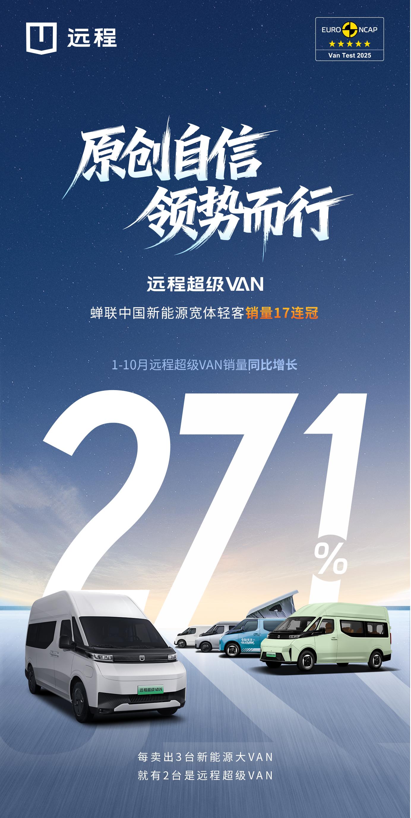 从新锐到霸主：远程超级VAN一年销量增长近三倍，17个月稳居榜首