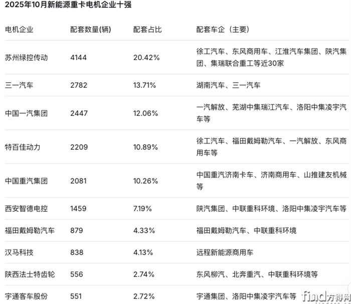 屏幕快照 2025-11-26 下午4