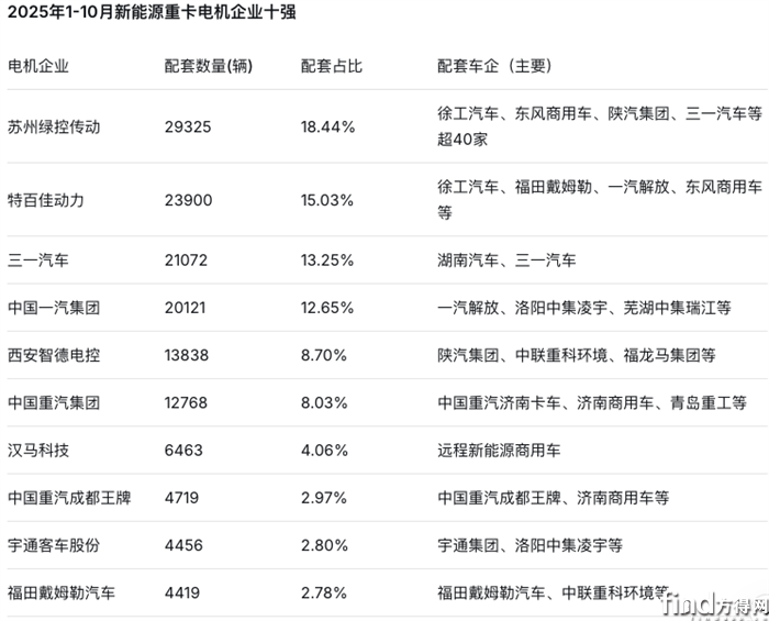 屏幕快照 2025-11-26 下午4