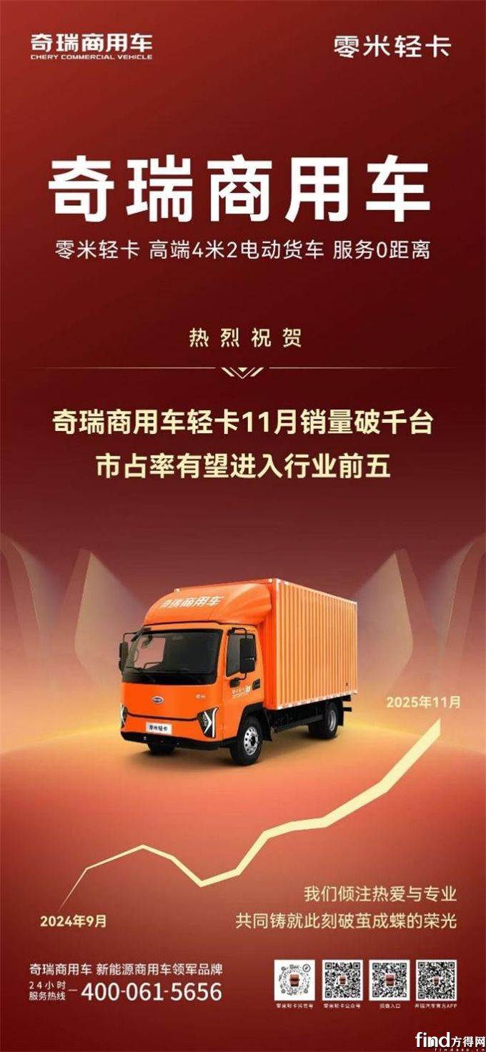 奇瑞商用车轻卡热销密码深解：读懂客户的品牌，终被更多人选择