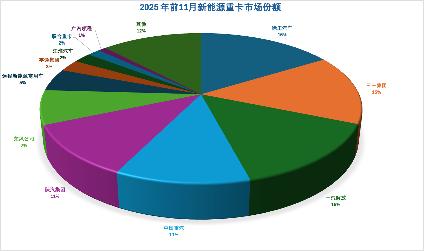 695813F5-AAE8-4F92-8705-9140A6E9CBE1