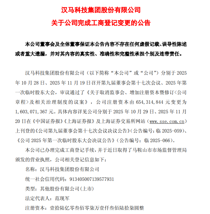 汉马科技完成工商登记变更 注册资本增至16.03亿