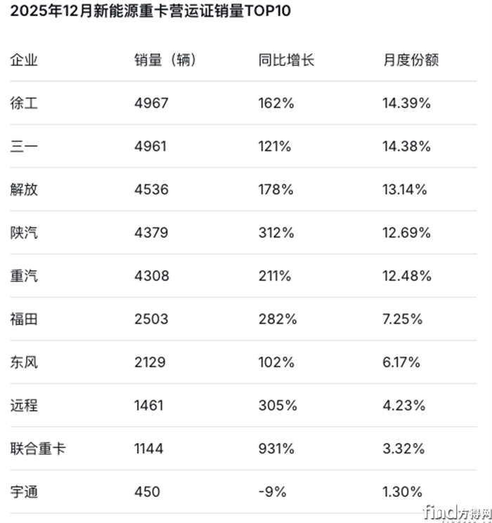 屏幕快照 2026-01-04 上午11
