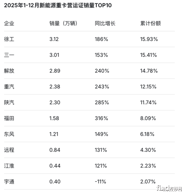 屏幕快照 2026-01-04 上午11