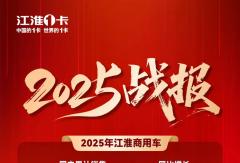 同比增长9.1%，全国劲销11.5万台+！江淮商用车2025年销量战报出炉！