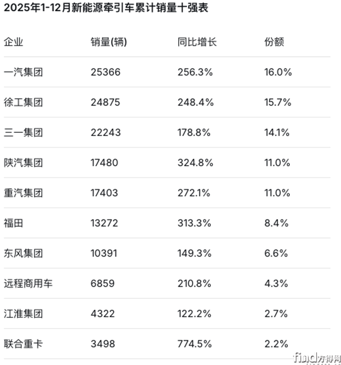 屏幕快照 2026-01-05 上午10