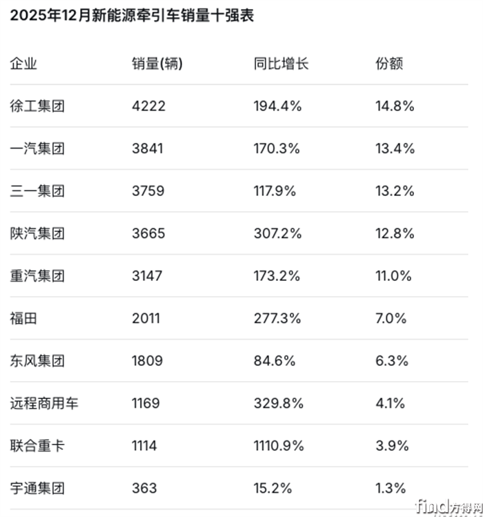 屏幕快照 2026-01-05 上午10