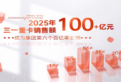 重磅！三一集团“百亿俱乐部”再添新军