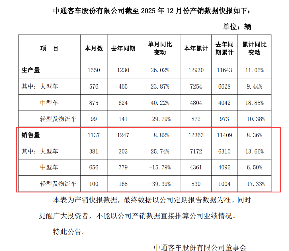 QQ截图20260110100248