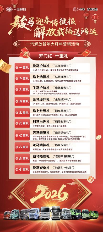 马到功成，抢赢开门红——一汽解放新年惊喜礼遇来了！