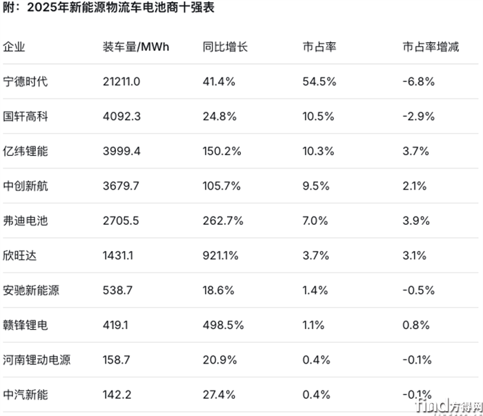 屏幕快照 2026-01-19 下午5