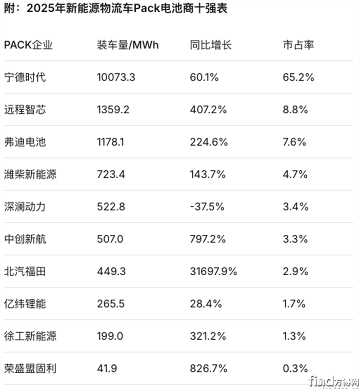 屏幕快照 2026-01-19 下午5