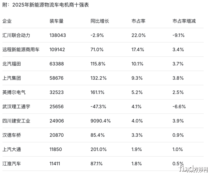 屏幕快照 2026-01-20 上午11