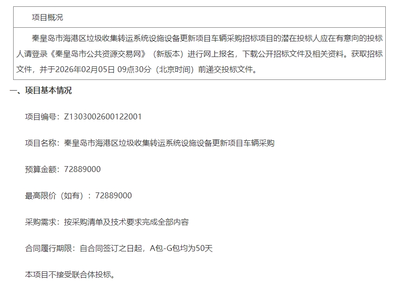 7288.9万采购76辆纯电动环卫车！