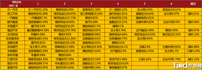 屏幕快照 2026-01-21 下午8