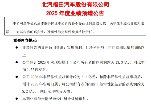 净利预增超15倍！福田汽车2025年狂赚13亿