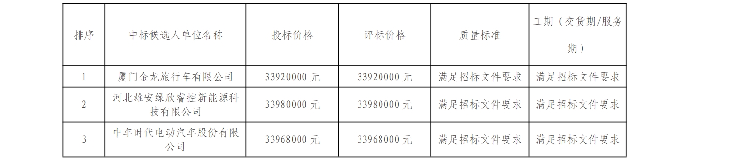 微信截图_20260202103243