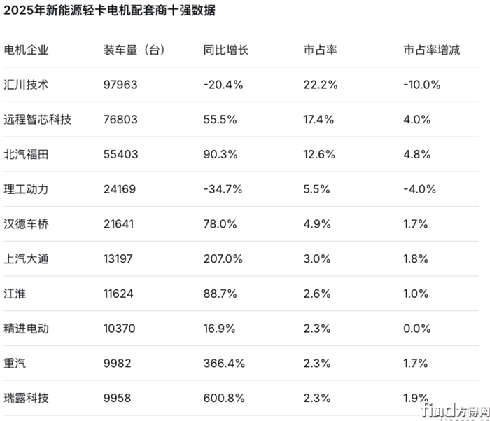屏幕快照 2026-01-29 上午11