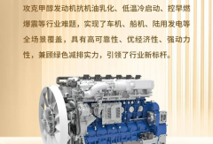 潍柴集团：核心技术发力，数据持续飘红