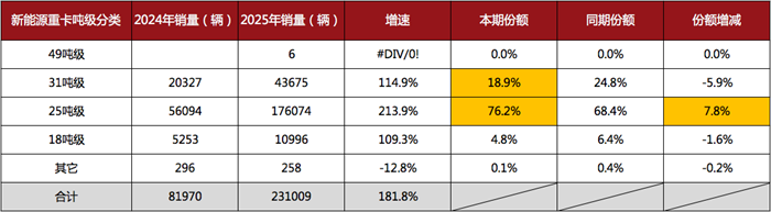 屏幕快照 2026-02-03 上午11