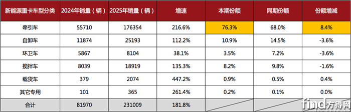 屏幕快照 2026-02-03 上午11